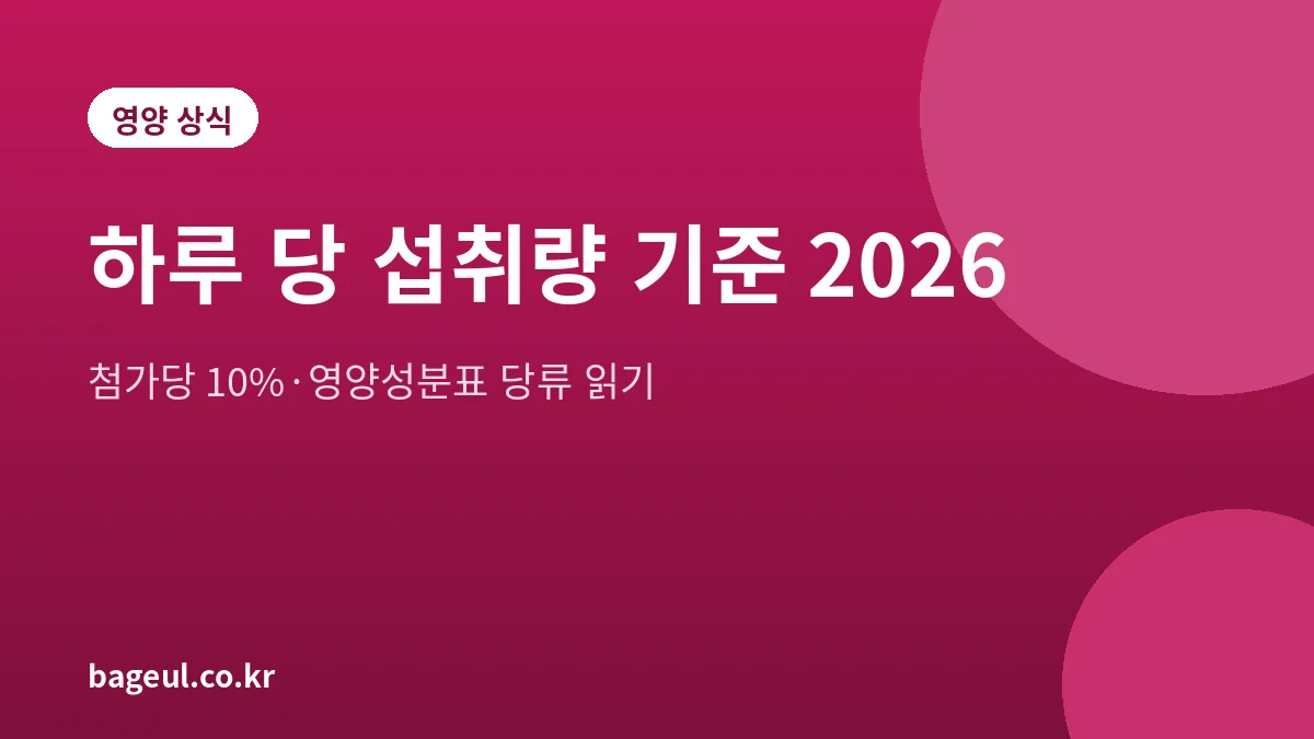 2025 한국인 영양소 섭취기준의 하루 당 섭취량과 영양성분표 당류 읽는 법 대표 그림