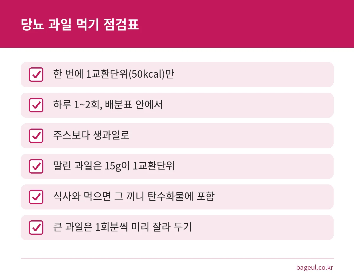 당뇨가 있을 때 과일을 먹기 전에 확인할 여섯 가지 점검표