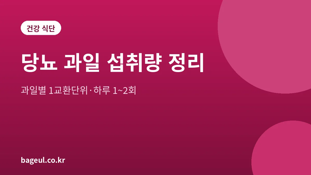 당뇨가 있을 때 과일을 1교환단위씩 하루 1~2회 먹는 방법을 정리한 대표 그림