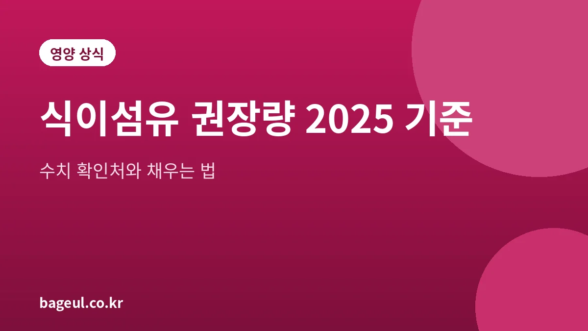 2025 한국인 영양소 섭취기준 식이섬유 권장량 안내 대표 그림