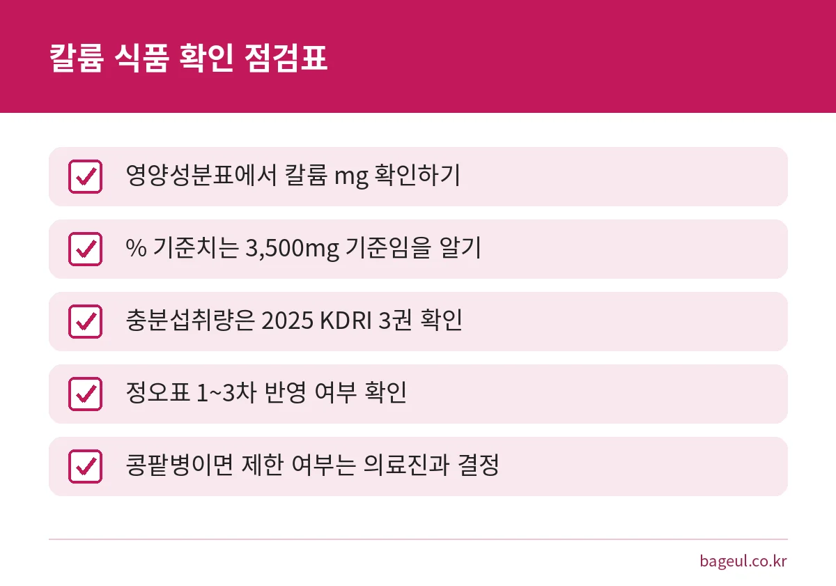 칼륨 많은 음식을 확인할 때 영양성분표와 섭취기준 자료를 점검하는 순서