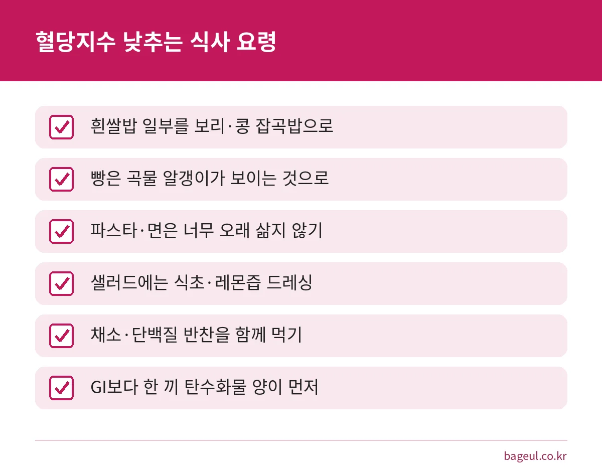 혈당지수 낮은 음식을 고르고 조리하는 여섯 가지 식사 요령 점검표