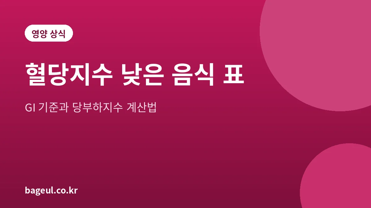 혈당지수 낮은 음식과 높은 음식을 GI 기준으로 비교한 대표 그림